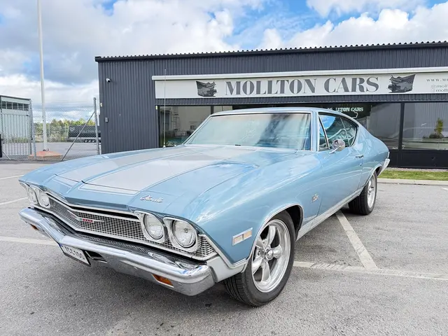 Chevrolet Chevelle Sport Coupé 5.0 V8 0kr insats 3992kr/mån