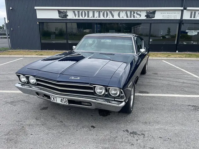 Chevrolet Chevelle Malibu Sport Coupé 5.7 V8 Hydra-Matic