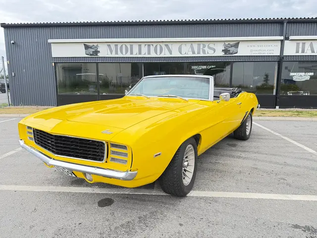 Chevrolet Camaro  396 Convertible Okr insats 4500kr/mån